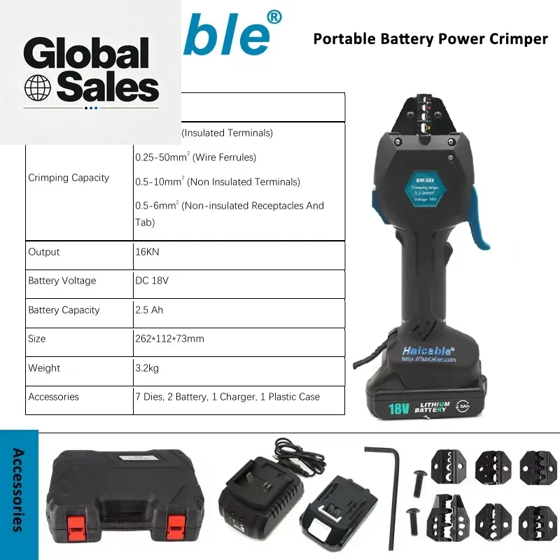 Profesyonel elektrikçiler ve H - Power Tools Technician incelemesi ve fiyatı