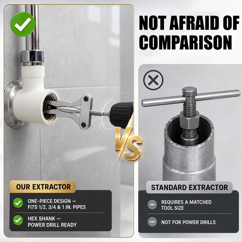 Boru Çıkarma Aleti Kırık Diş Ç - Power Tools Plumbing incelemesi ve fiyatı